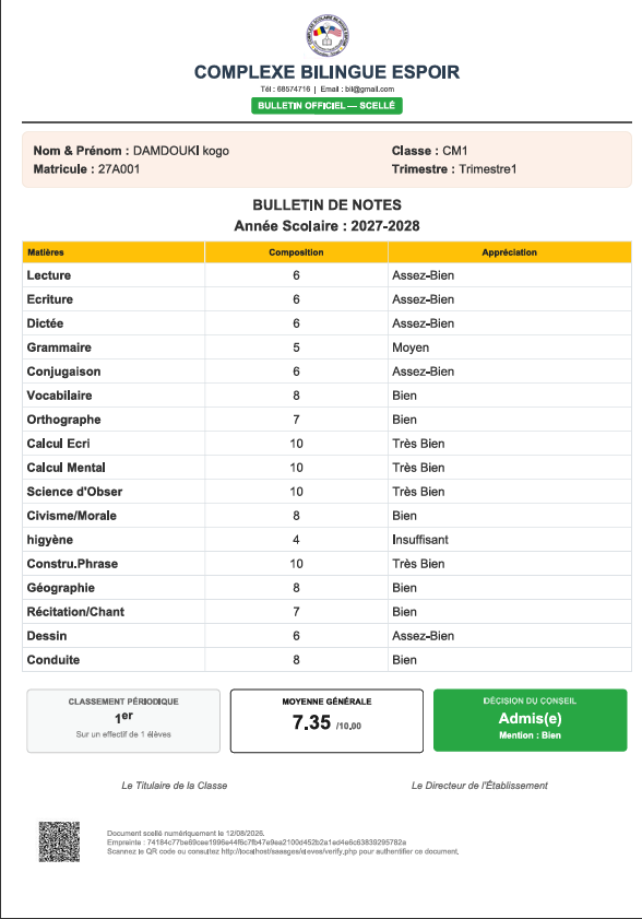 Tableau de bord analytics SaaSGeS avec statistiques élèves, taux de réussite et top 5 des meilleurs élèves