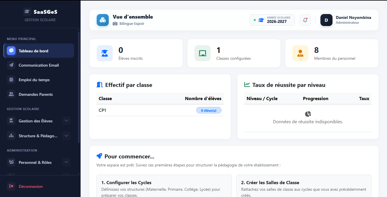 Tableau de bord administrateur SaaSGeS